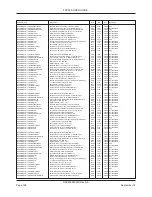 Preview for 156 page of Siemens SITRANS FEC920 User Manual