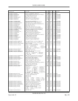 Preview for 161 page of Siemens SITRANS FEC920 User Manual