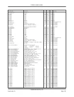 Preview for 163 page of Siemens SITRANS FEC920 User Manual