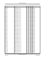 Preview for 164 page of Siemens SITRANS FEC920 User Manual