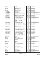 Preview for 165 page of Siemens SITRANS FEC920 User Manual