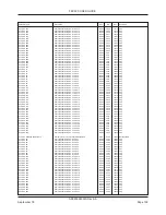 Preview for 167 page of Siemens SITRANS FEC920 User Manual