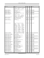 Preview for 171 page of Siemens SITRANS FEC920 User Manual