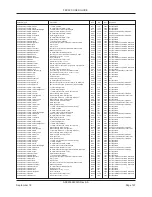 Preview for 175 page of Siemens SITRANS FEC920 User Manual