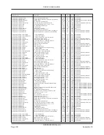 Preview for 176 page of Siemens SITRANS FEC920 User Manual