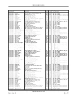 Preview for 179 page of Siemens SITRANS FEC920 User Manual