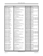 Preview for 184 page of Siemens SITRANS FEC920 User Manual