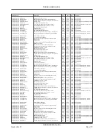 Preview for 185 page of Siemens SITRANS FEC920 User Manual