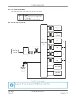 Preview for 228 page of Siemens SITRANS FEC920 User Manual