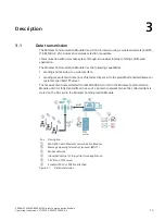 Предварительный просмотр 13 страницы Siemens SITRANS FM MAG 8000 IIoT Operating Instructions Manual