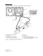 Preview for 9 page of Siemens SITRANS FS230 Operating Instructions Manual