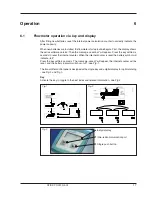 Preview for 17 page of Siemens SITRANS FUE380 Operating Instructions Manual