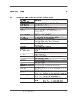 Preview for 21 page of Siemens SITRANS FUE380 Operating Instructions Manual