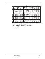 Preview for 23 page of Siemens SITRANS FUE380 Operating Instructions Manual