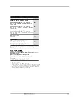 Preview for 25 page of Siemens SITRANS FUE380 Operating Instructions Manual