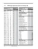 Preview for 26 page of Siemens SITRANS FUE380 Operating Instructions Manual