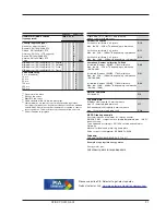 Preview for 27 page of Siemens SITRANS FUE380 Operating Instructions Manual