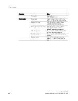 Preview for 62 page of Siemens SITRANS FUE950 Operating Instructions Manual