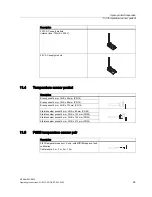 Preview for 67 page of Siemens SITRANS FUE950 Operating Instructions Manual