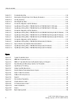 Preview for 7 page of Siemens SITRANS FUH1010 Product Instruction Manual