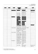 Preview for 80 page of Siemens SITRANS FUH1010 Product Instruction Manual