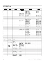 Preview for 81 page of Siemens SITRANS FUH1010 Product Instruction Manual