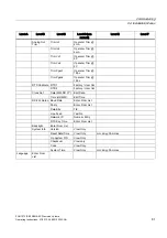 Preview for 82 page of Siemens SITRANS FUH1010 Product Instruction Manual