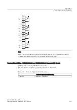 Preview for 168 page of Siemens SITRANS FUH1010 Product Instruction Manual