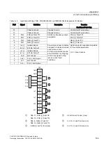 Preview for 170 page of Siemens SITRANS FUH1010 Product Instruction Manual