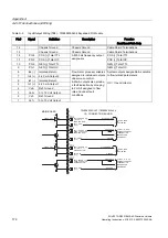 Preview for 175 page of Siemens SITRANS FUH1010 Product Instruction Manual