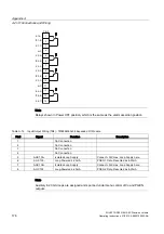 Preview for 177 page of Siemens SITRANS FUH1010 Product Instruction Manual