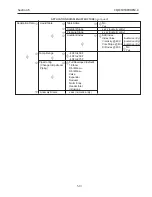 Preview for 115 page of Siemens SITRANS FUH1010PVDX Operating Instructions Manual