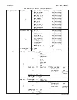 Preview for 148 page of Siemens SITRANS FUH1010PVDX Operating Instructions Manual