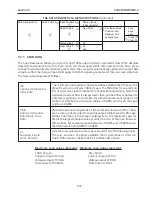 Preview for 149 page of Siemens SITRANS FUH1010PVDX Operating Instructions Manual