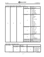 Preview for 41 page of Siemens SITRANS FUH1010PVX Operating Instructions Manual