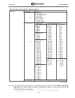 Preview for 73 page of Siemens SITRANS FUH1010PVX Operating Instructions Manual