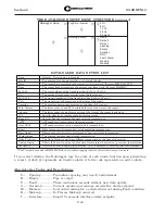 Preview for 110 page of Siemens SITRANS FUH1010PVX Operating Instructions Manual