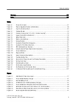 Preview for 7 page of Siemens SITRANS FUP1010 Operating Instructions Manual