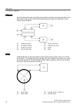 Preview for 18 page of Siemens SITRANS FUP1010 Operating Instructions Manual