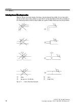 Preview for 100 page of Siemens SITRANS FUP1010 Operating Instructions Manual