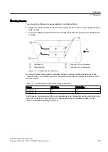 Preview for 101 page of Siemens SITRANS FUP1010 Operating Instructions Manual