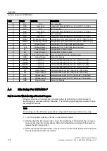 Preview for 140 page of Siemens SITRANS FUP1010 Operating Instructions Manual