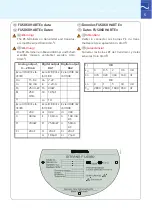 Preview for 5 page of Siemens SITRANS FUS060 HART Quick Start Manual