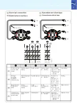 Preview for 7 page of Siemens SITRANS FUS060 HART Quick Start Manual