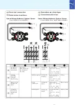 Preview for 7 page of Siemens SITRANS FUS060 PA Quick Start Manual