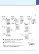 Preview for 15 page of Siemens SITRANS FUS060 PA Quick Start Manual