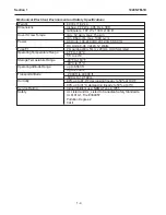 Preview for 15 page of Siemens SITRANS FUS1020 Manual