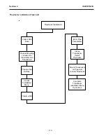 Preview for 23 page of Siemens SITRANS FUS1020 Manual