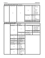 Preview for 29 page of Siemens SITRANS FUS1020 Manual