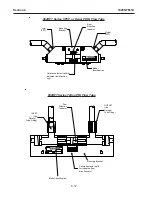 Preview for 106 page of Siemens SITRANS FUS1020 Manual